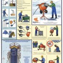 Плакаты "Безопасность бетонных работ" - Изготовление знаков и стендов, услуги печати, компания «ЗнакЪ 96»
