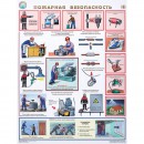 Плакаты «Пожарная безопасность» - Изготовление знаков и стендов, услуги печати, компания «ЗнакЪ 96»