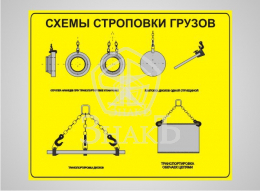 Схема строповок - Изготовление знаков и стендов, услуги печати, компания «ЗнакЪ 96»