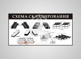 Схема складирования - Изготовление знаков и стендов, услуги печати, компания «ЗнакЪ 96»