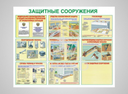 Защитные сооружения - Изготовление знаков и стендов, услуги печати, компания «ЗнакЪ 96»