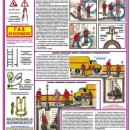 Безопасность в газовом хозяйстве - Изготовление знаков и стендов, услуги печати, компания «ЗнакЪ 96»